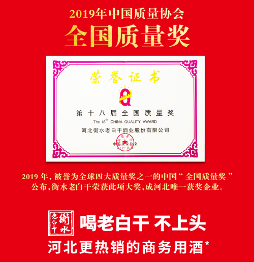 中国骄傲，衡水老白干荣膺食品界“诺贝尔”奖
