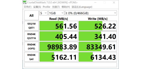 好马更需配好鞍：WD Red SSD+HDD组合让NAS设备如虎添翼