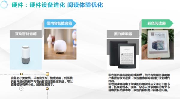 阅读大会 中国数字阅读大会搬上云端 释放5G+新消费的重要信号