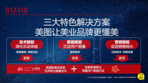 美图受邀出席2020《破壁共生》美好峰会：美图影像黑科技助力美业迎来新趋势