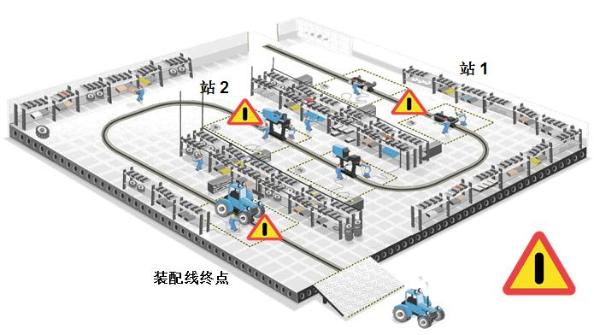 马头马头动力工具：拧紧工具选型及工艺开发