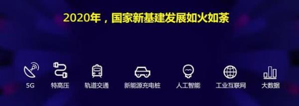 后疫情时代，农牧产业数字化转型升级新机遇