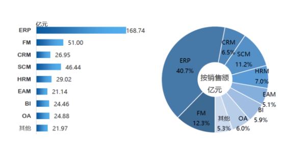 博科资讯沈国康：二十年匠心潜行，专注大型ERP软件工程自动化创新