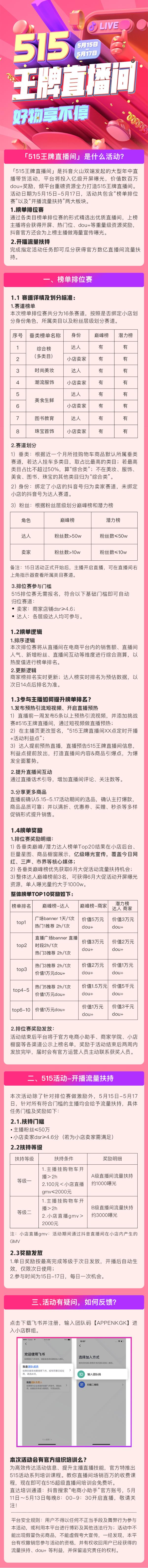 《抖音打造515王牌直播间,超强达人阵容密集开播带货多品类商品》