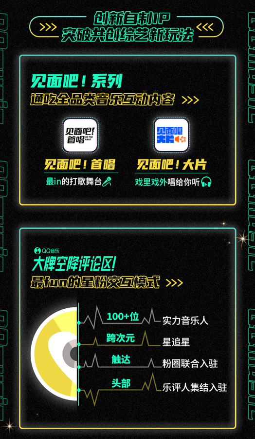 QQ音乐玩转音乐娱乐营销，量身打造Z世代个性平台社交