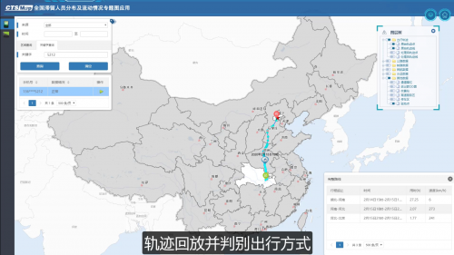  交科院：“一张图”掌握全国滞鄂返鄂人员分布情况