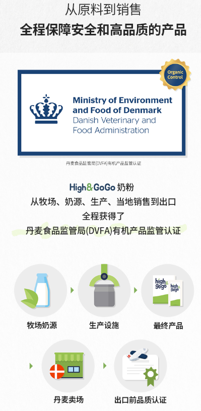 畅销全球的秘密，来自于全球有机乳业发达国家丹麦的儿童成长营养素