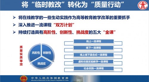 金课丨混合式学习已成趋势？高校该如何创新互动教学