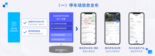 百度地图智能停车解决方案亮相云智峰会 赋能智能交通未来