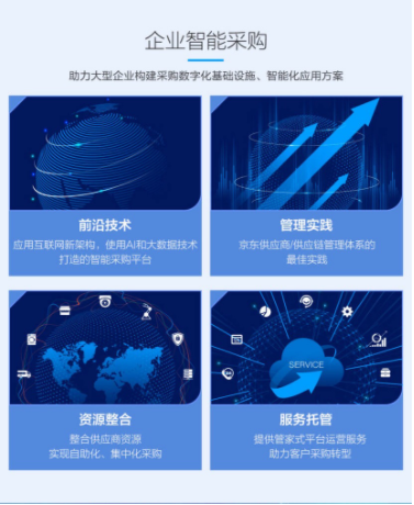 北京电子营业执照应用量超3亿次(图1)