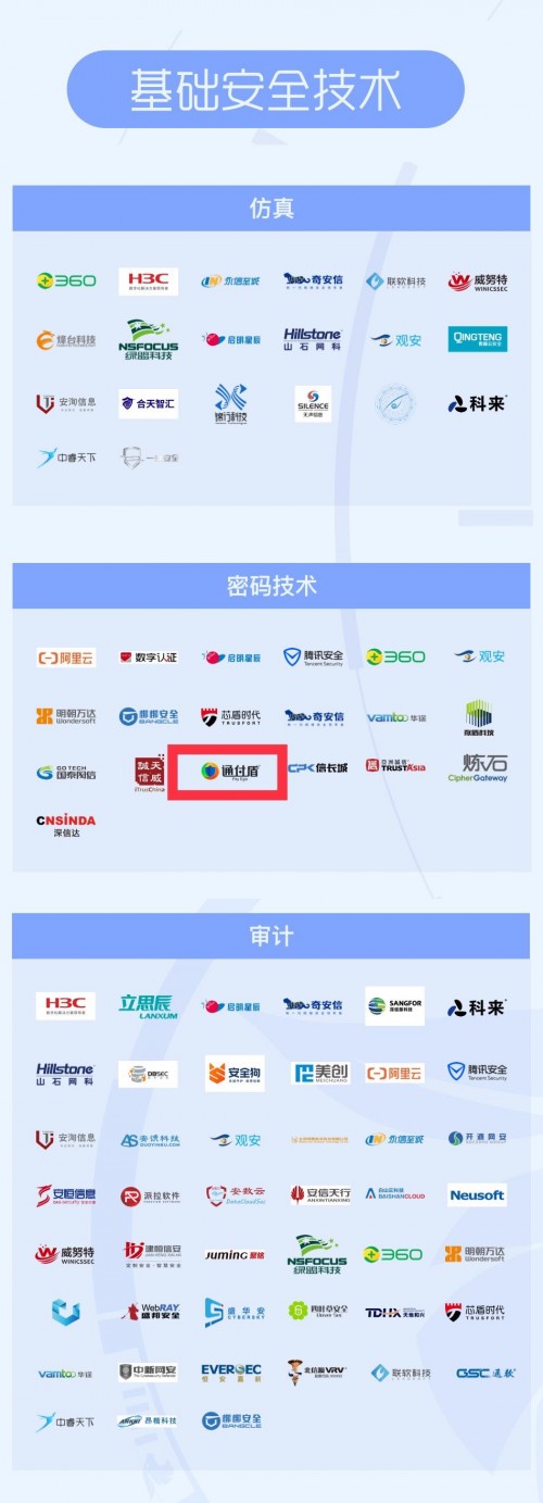 通付盾荣登《2020网络安全产业链图谱》多项安全领域