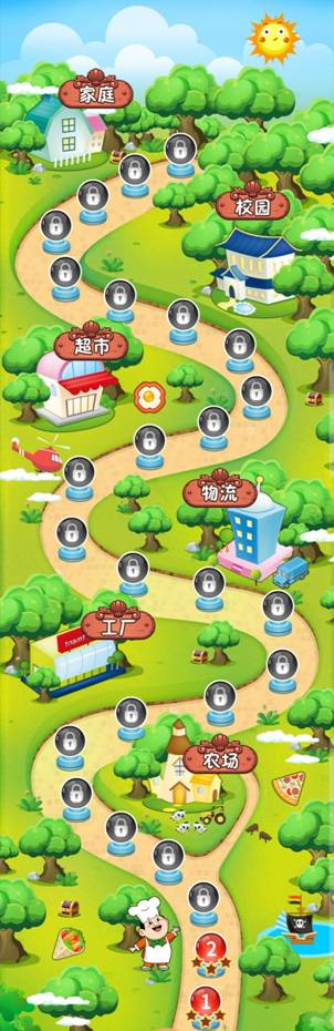 |想当下一个食安科普小学霸？速速加入线上挑战答题赛！