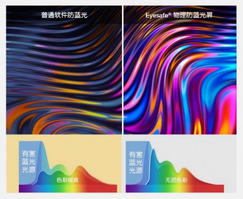 评价一下，戴尔新发布的XPS17 9700到底有多强大？