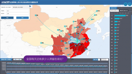  交科院：“一张图”掌握全国滞鄂返鄂人员分布情况