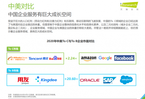 微赞直播加入腾讯千帆计划 一体化直播营销方案成为SaaS臻选