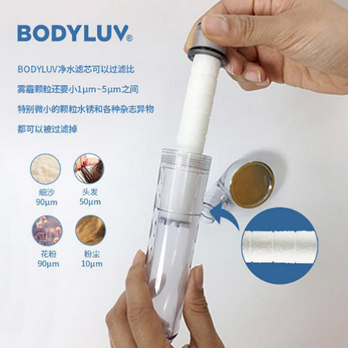 BODYLUV(芭堤楽)花洒，每个家庭的家居必备品！