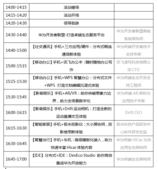 如何让应用在不同场景反复横跳？华为终端分布式告诉你