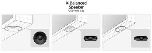 索尼电视新旗舰X9500H携多种黑科技上市，IMAX Enhanced让它更出众
