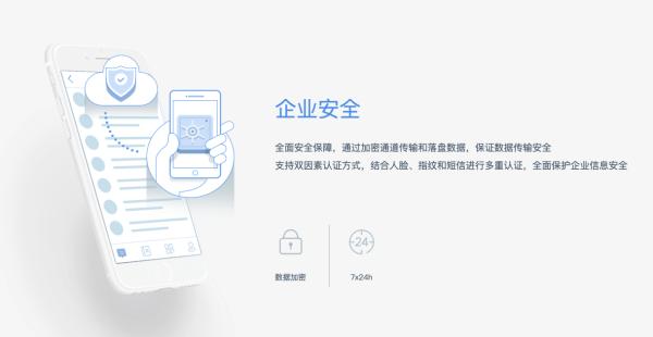 企业 企业高管必看：人工智能在线办公新思维