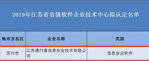 捷报！通付盾又添“省级软件企业技术中心”称号