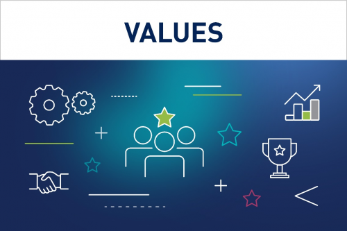 优创数据正式发布品质服务标准，为一线员工棘手问题决策赋能