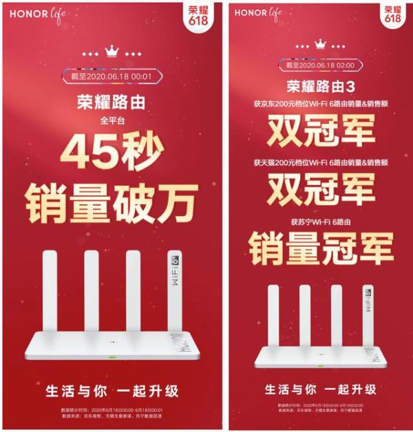 路由器销量排行榜_京东618战报:小米领跑WiFi6路由销售额榜单