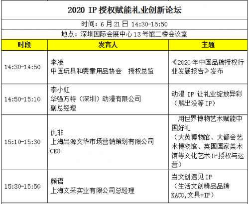 深圳宝安新馆首展来了！从深圳礼品展看礼业发展新趋势