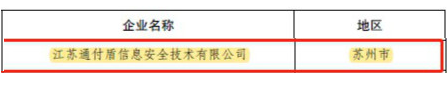 捷报！通付盾又添“省级软件企业技术中心”称号