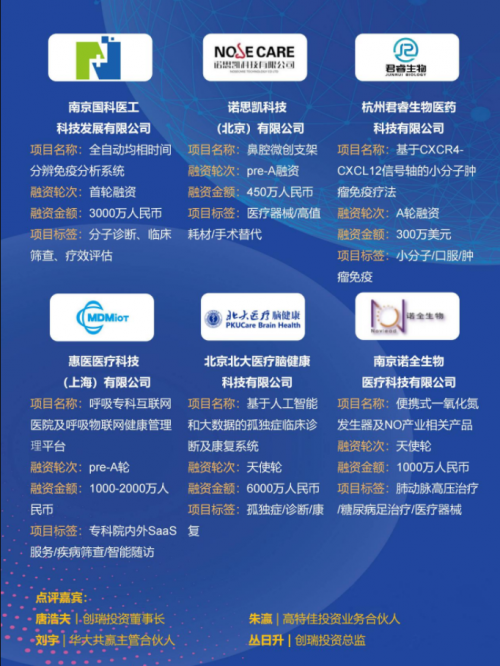 2020南京创新周 2020国际医疗科技创新空中峰会全公开