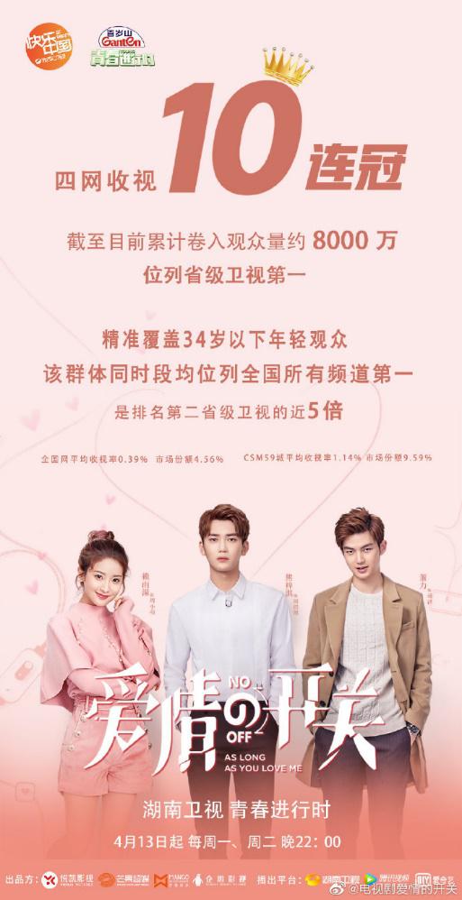 专访 | 杨玄导演:全神贯注尽心拍摄,这是每个导演都应该做的