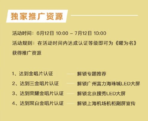 R1SE实现“巅峰裂变” 新专辑《曜为名》解锁酷狗推广资源