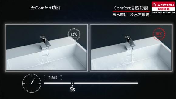 阿里斯顿冷凝壁挂炉：逆袭炎夏为所“浴”为