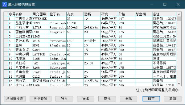 中望软件景园CAD：专业实用功能实现绘图规范化与标准化