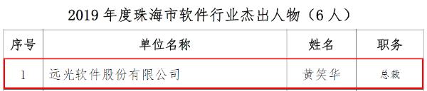 坚定立足珠海发展 远光软件陈利浩获评20年突出贡献企业家