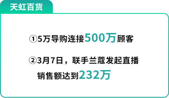 企业微信走进群脉，深度探讨私域流量运营解决方案