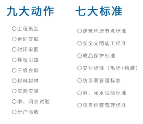 上坤集团十年历程不忘初心 恪守匠心品质