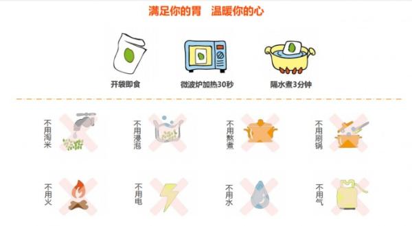 魅力厨房：粥要美味，更要天然安心