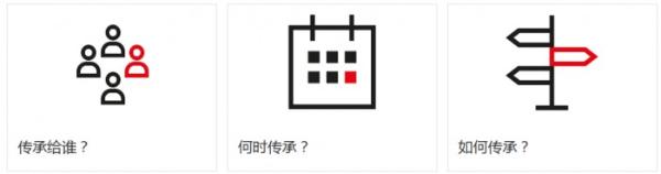 汇丰尚玉财富传承规划全面解决方案隆重发布！