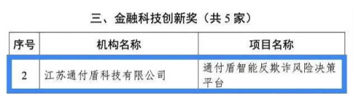 捷报！通付盾又添“省级软件企业技术中心”称号