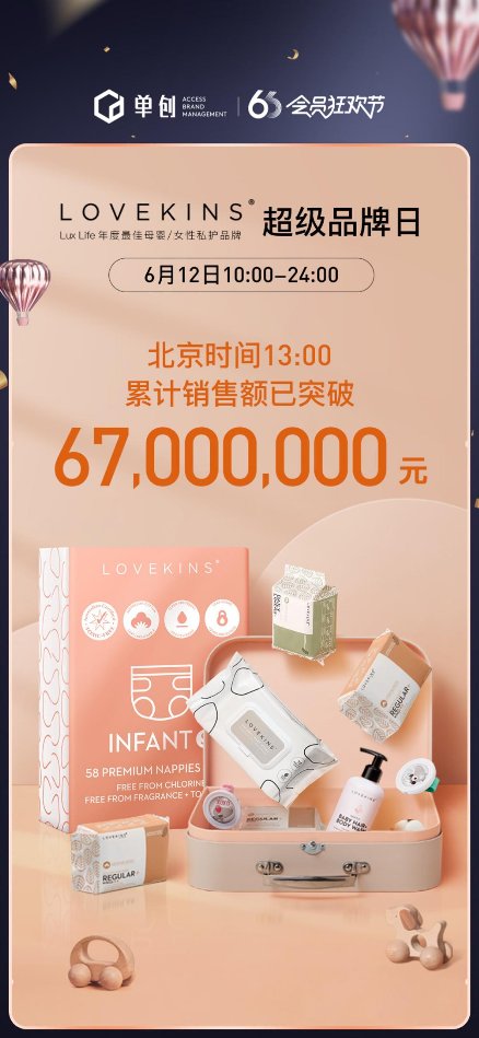 Lovekins沐歆凭什么成为单创商城的品质生活销量“王牌”？