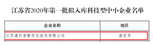 捷报！通付盾又添“省级软件企业技术中心”称号