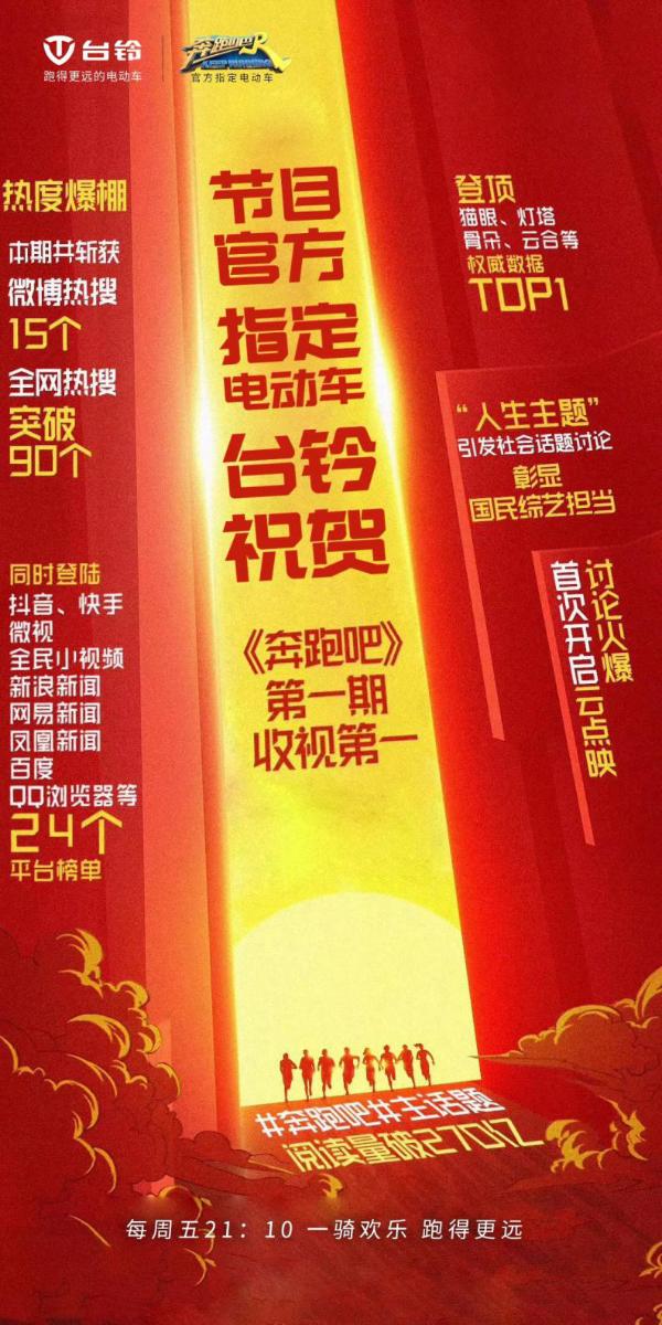 让一众顶流明星追捧的台铃电动车，开创了哪些行业第一和唯一？