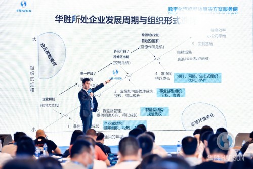 科学修车，奔向新维修时代 ——第八届云山汽修大会圆满落幕