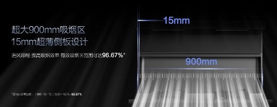 想所未想、见所未见！616遇见国厨神韵，奥田东方明珠M5系列集成灶全新首发！