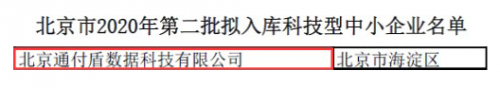 捷报！通付盾又添“省级软件企业技术中心”称号