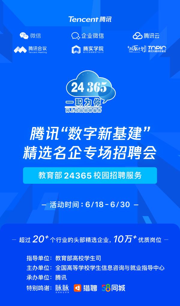 微信生态招聘专场新媒体运营岗位最受欢迎,腾讯是毕业生最想入职的