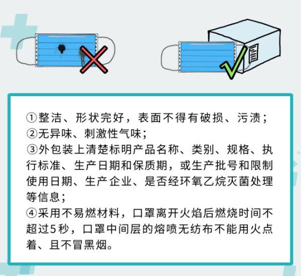 开学在即，6个问答带你了解家长最关心的“儿童口罩问题”