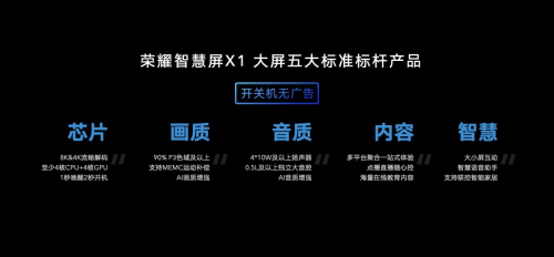 五大标杆无开机广告 55英寸荣耀智慧屏X1明日首销