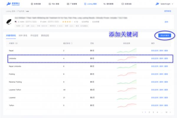 亚马逊海量关键词排名如何监控？10倍提效亚马逊运营的工具推荐！