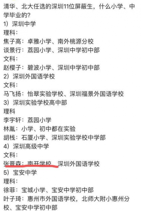 高考|高考屏蔽生张晋森——美中教育集团的骄傲